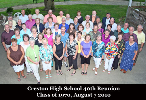 35th Class Reunion Picture